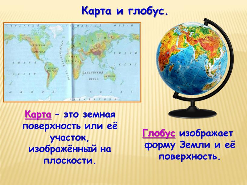 Карта – это земная поверхность или её участок, изображённый на плоскости