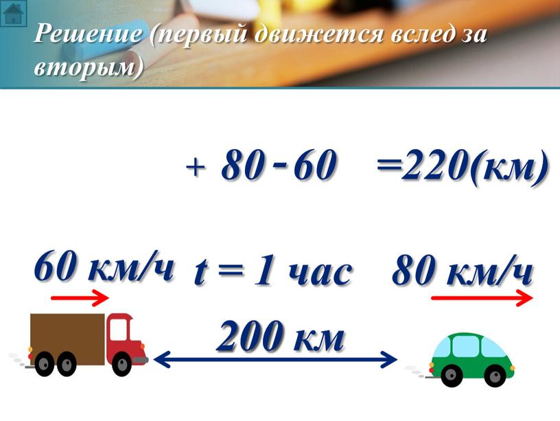 Решение (первый движется вслед за вторым) 200 км 60 60 км/ч 80 80 км/ч + - =220(км) t = 1 час