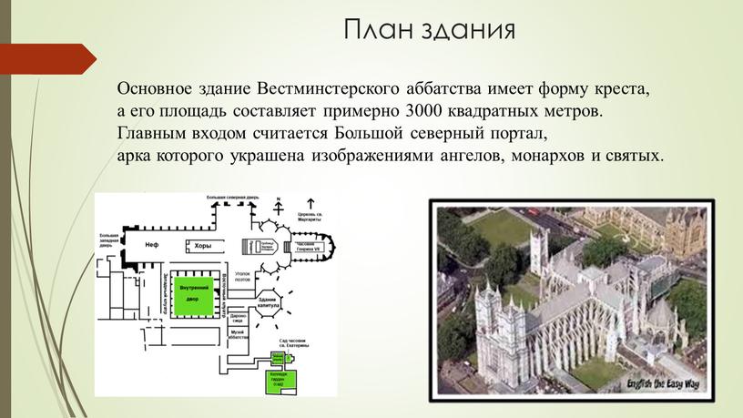 План здания Основное здание Вестминстерского аббатства имеет форму креста, а его площадь составляет примерно 3000 квадратных метров