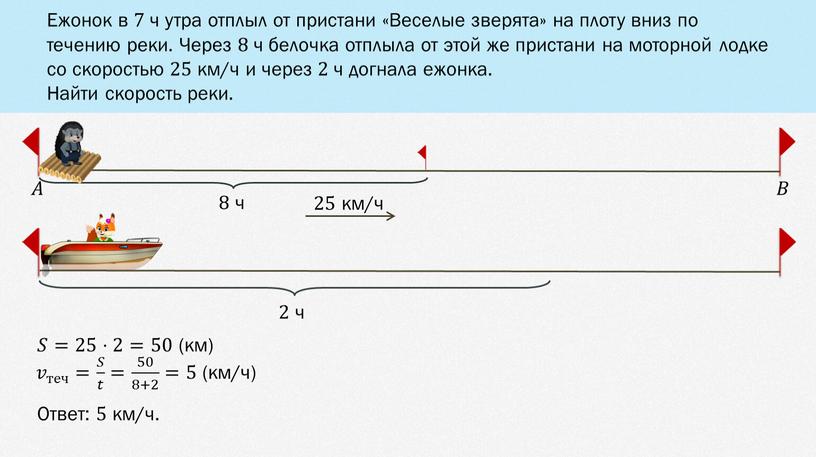 Ежонок в 7 ч утра отплыл от пристани «Веселые зверята» на плоту вниз по течению реки