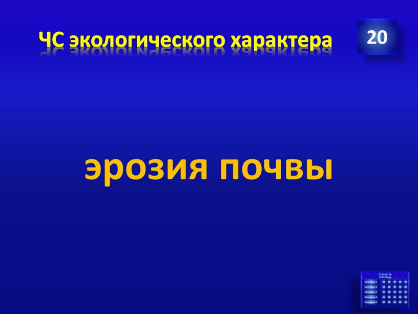 ЧС экологического характера 20 эрозия почвы