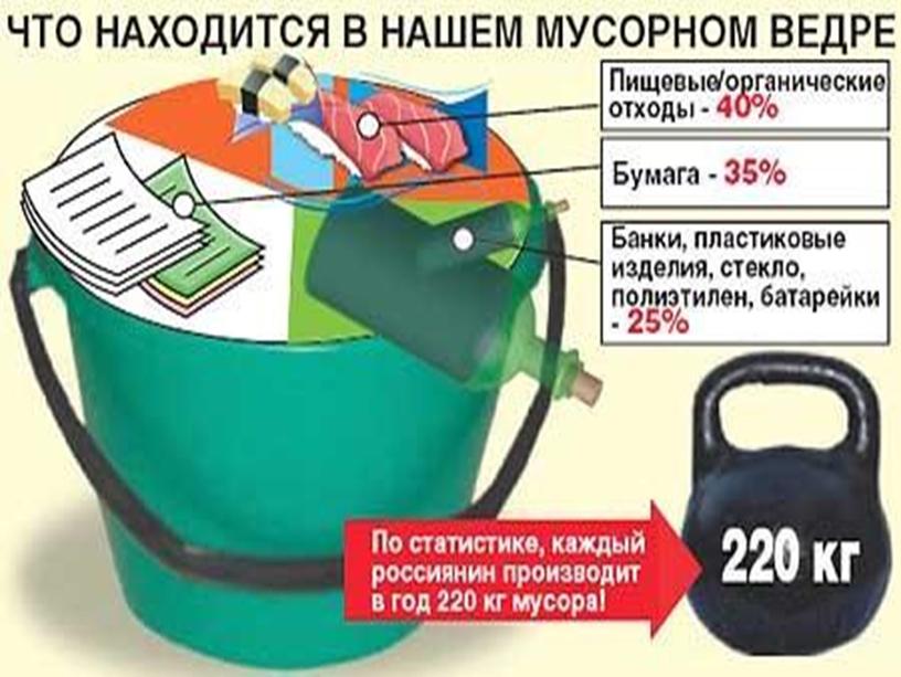 Внеклассное мероприятие по химии и технологии приуроченное к празднику «Светлой Пасхи»