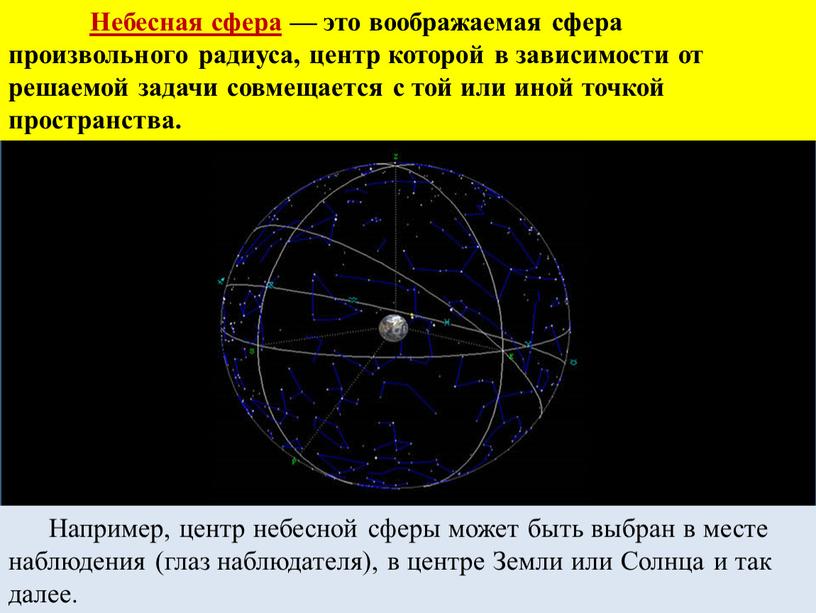 Небесная сфера — это воображаемая сфера произвольного радиуса, центр которой в зависимости от решаемой задачи совмещается с той или иной точкой пространства