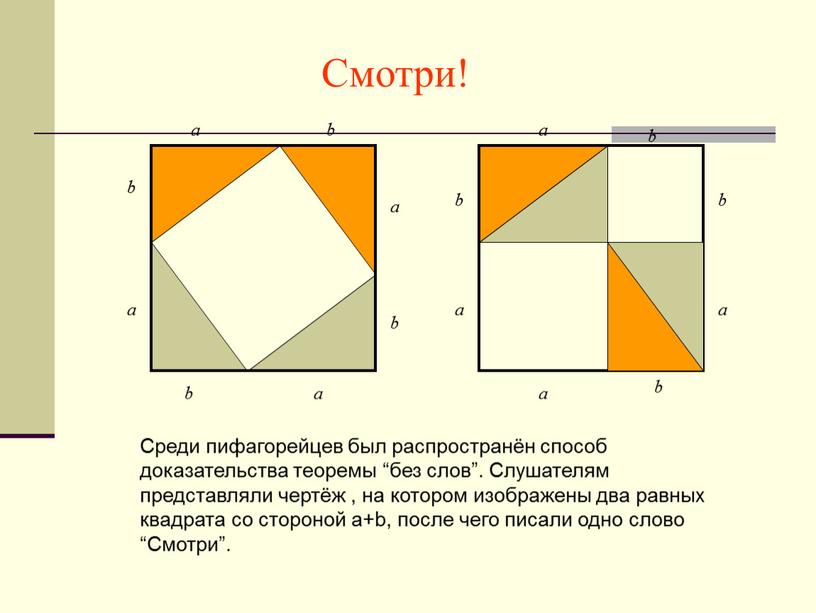 Смотри! Среди пифагорейцев был распространён способ доказательства теоремы “без слов”