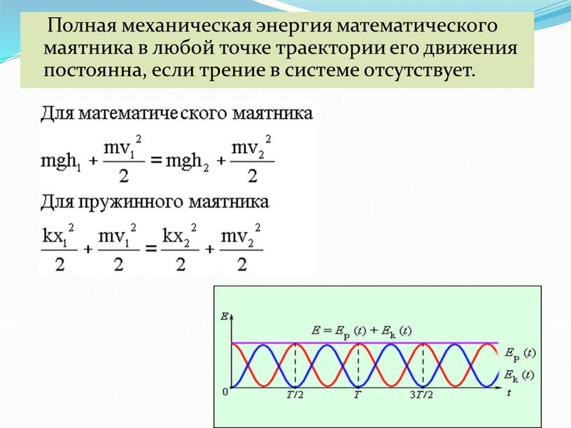 Полная механическая энергия математического маятника в любой точке траектории его движения постоянна, если трение в системе отсутствует