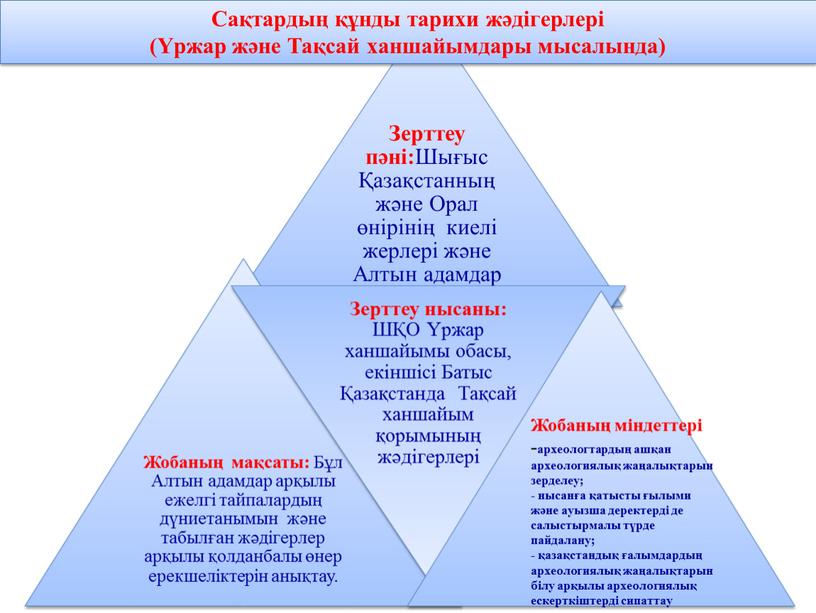 Жобаның міндеттері -археологтардың ашқан археологиялық жаңалықтарын зерделеу; - нысанға қатысты ғылыми және ауызша деректерді де салыстырмалы түрде пайдалану; - қазақстандық ғалымдардың археологиялық жаңалықтарын білу арқылы…