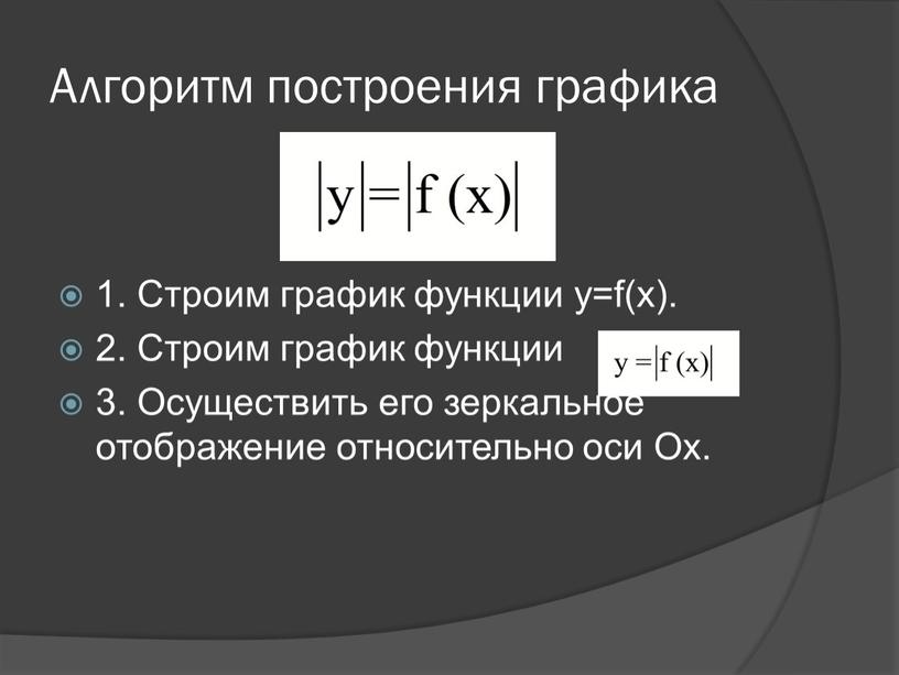 Алгоритм построения графика 1