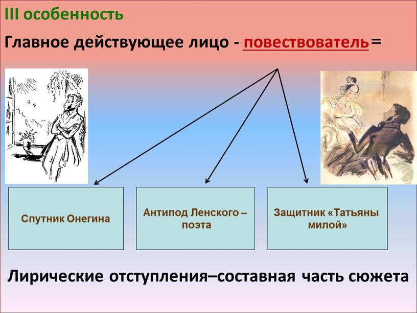 III особенность Главное действующее лицо - повествователь=