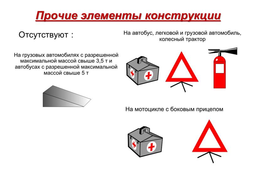 Прочие элементы конструкции Отсутствуют :