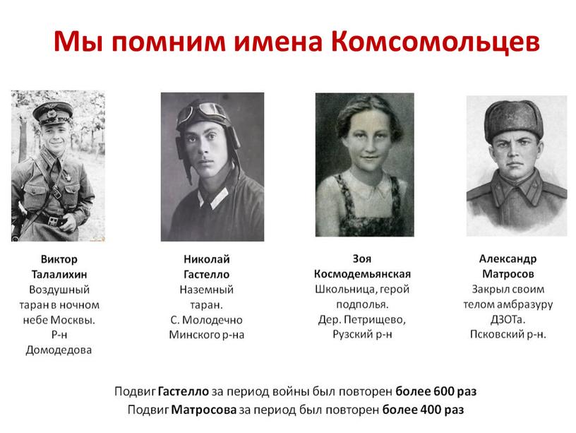 Мы помним имена Комсомольцев