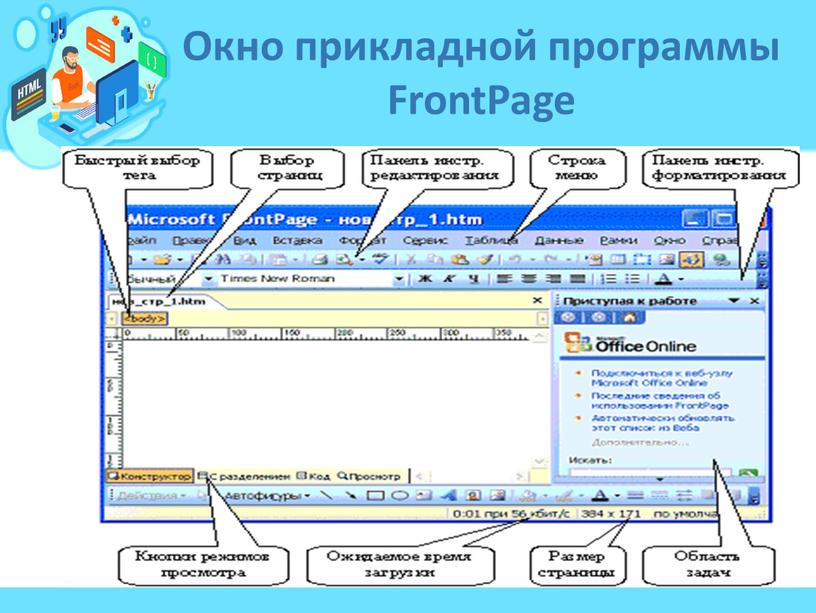 Окно прикладной программы FrontPage