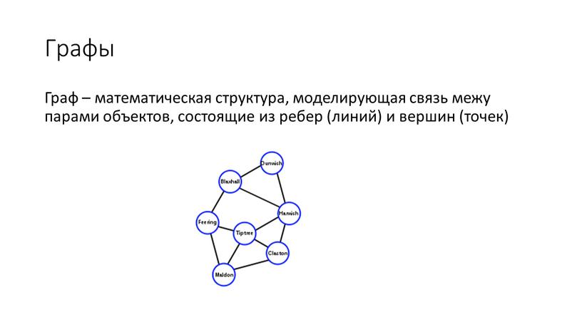 Графы Граф – математическая структура, моделирующая связь межу парами объектов, состоящие из ребер (линий) и вершин (точек)