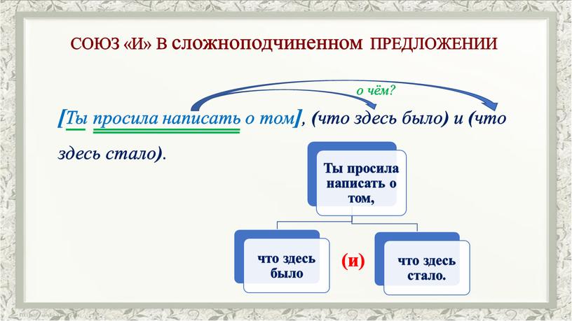 Ты просила написать о том ] , ( что здесь было ) и ( что здесь стало )