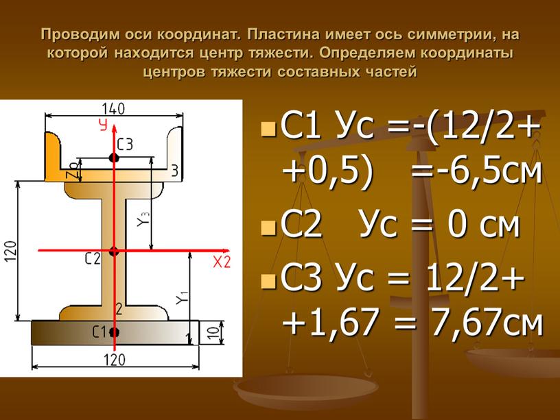 Проводим оси координат. Пластина имеет ось симметрии, на которой находится центр тяжести