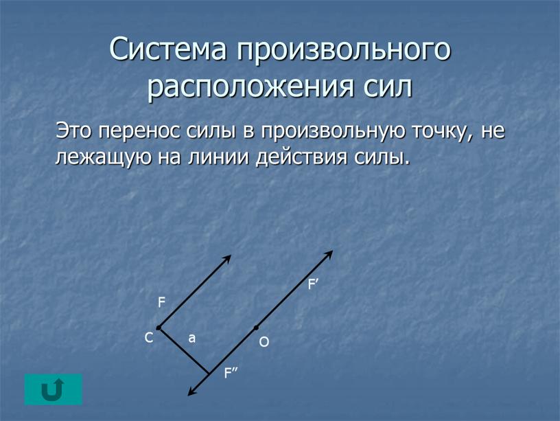 Система произвольного расположения сил