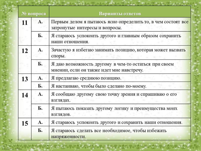 Варианты ответов 11 А. Первым делом я пытаюсь ясно определить то, в чем состоят все затронутые интересы и вопросы