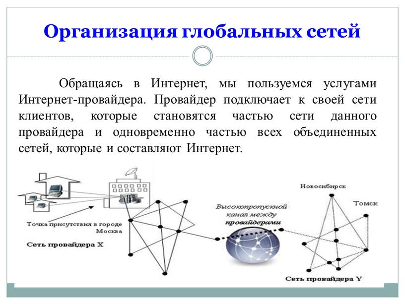 Организация глобальных сетей Обращаясь в