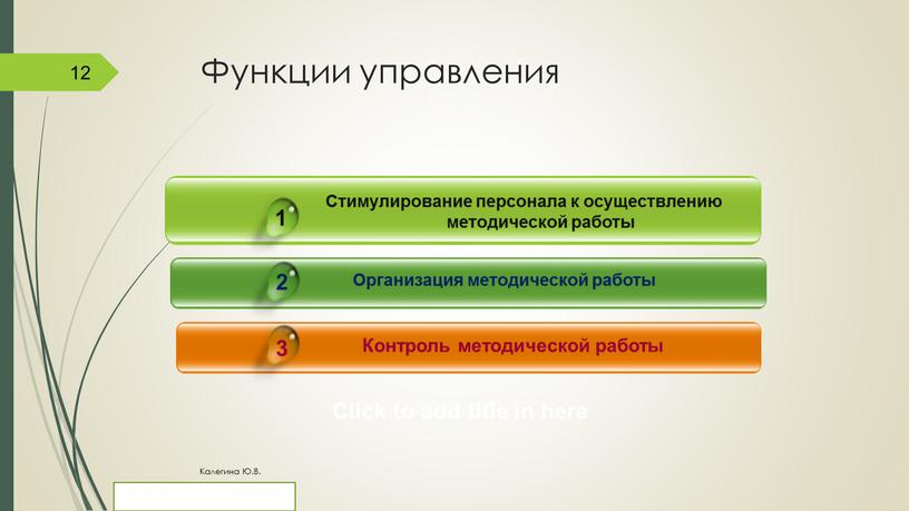 Функции управления Калегина Ю.В