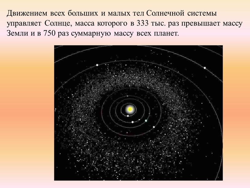 Развитие представлений о строении мира астрономия презентация