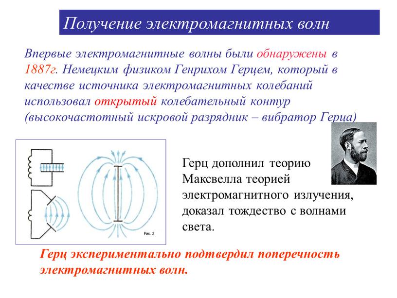 Впервые электромагнитные волны были обнаружены в 1887г