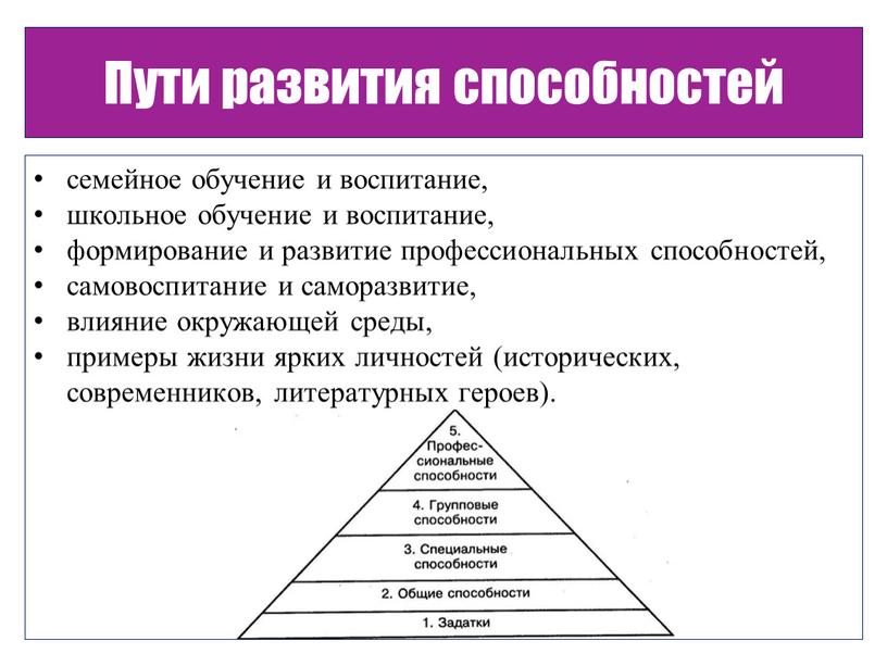 Пути развития способностей семейное обучение и воспитание, школьное обучение и воспитание, формирование и развитие профессиональных способностей, самовоспитание и саморазвитие, влияние окружающей среды, примеры жизни ярких…