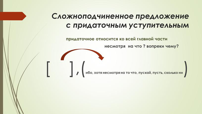 Сложноподчиненное предложение с придаточным уступительным придаточное относится ко всей главной части несмотря на что ? вопреки чему? [ ],( ибо, хотя несмотря на то что,…