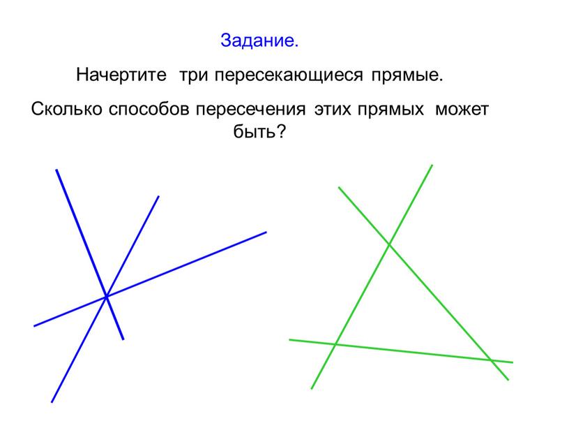 Задание. Начертите три пересекающиеся прямые