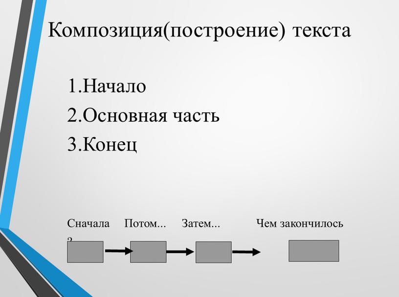 Композиция(построение) текста 1