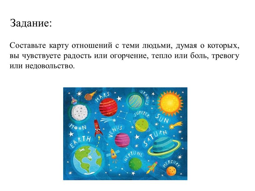 Задание: Составьте карту отношений с теми людьми, думая о которых, вы чувствуете радость или огорчение, тепло или боль, тревогу или недовольство