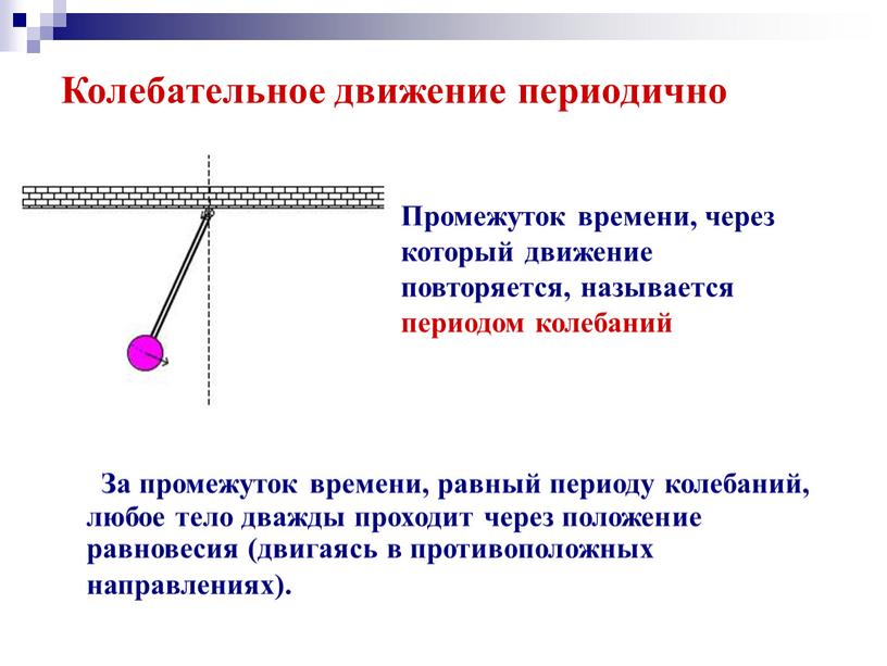 Колебательное движение периодично