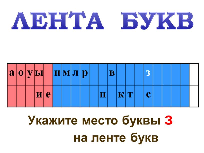 Укажите место буквы з на ленте букв а о у ы н м л р в и е п к т с