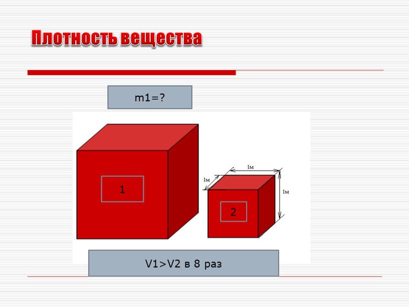 Плотность вещества m1=? V1>V2 в 8 раз 1 2