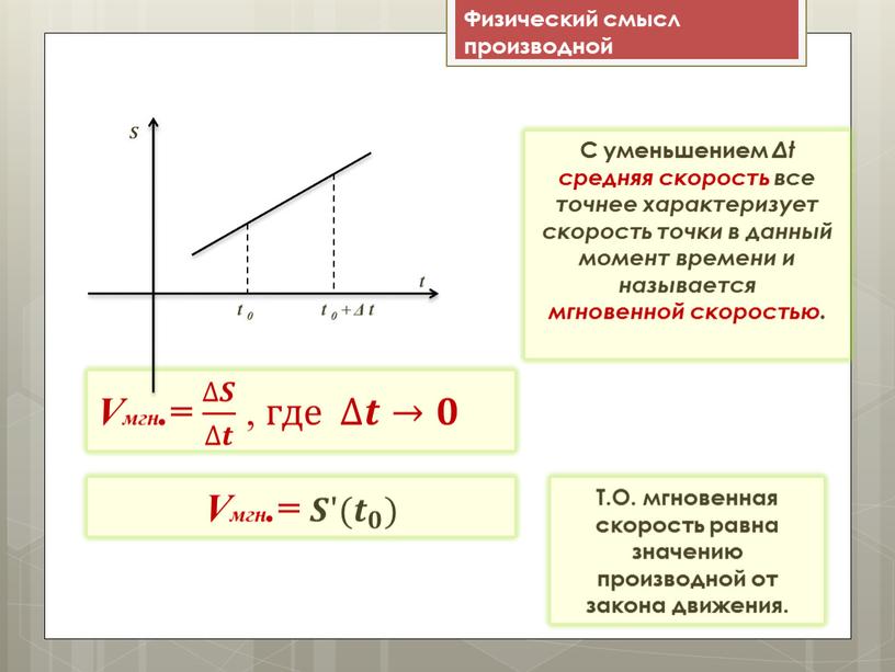 Vмгн.= ∆𝑺 ∆𝒕 ∆𝑺𝑺 ∆𝑺 ∆𝒕 ∆𝒕𝒕 ∆𝑺 ∆𝒕 , где ∆𝒕𝒕→𝟎𝟎 t 0 + Δ t 𝑺 t t 0