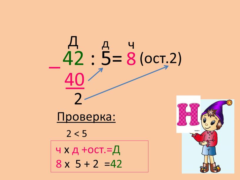 Проверка: Д д ч ч х д +ост.=Д 8 х 5 + 2 =42 2 < 5