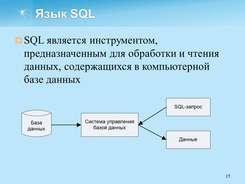 Содержится данные