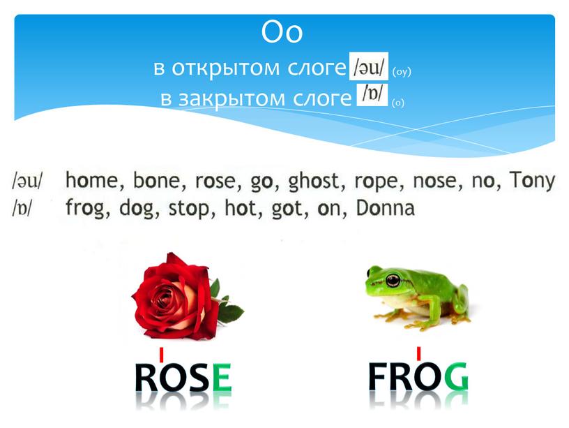 Oo в открытом слоге (оу) в закрытом слоге (о)