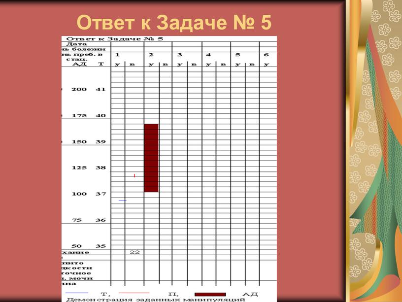 Ответ к Задаче № 5