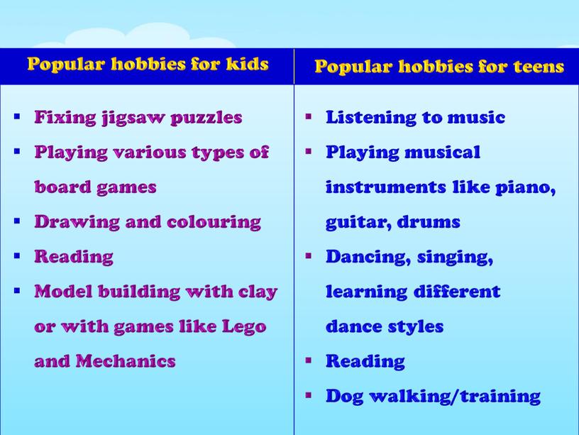Popular hobbies for kids Popular hobbies for teens