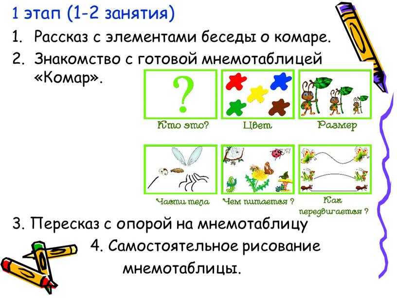 Рассказ с элементами беседы о комаре