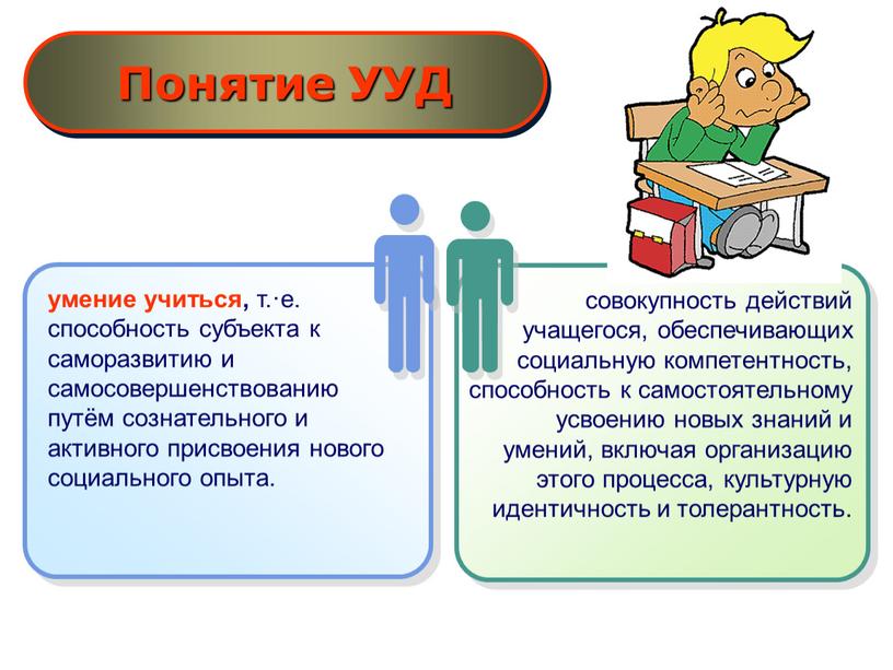 умение учиться, т.·е. способность субъекта к саморазвитию и самосовершенствованию путём сознательного и активного присвоения нового социального опыта. Понятие УУД