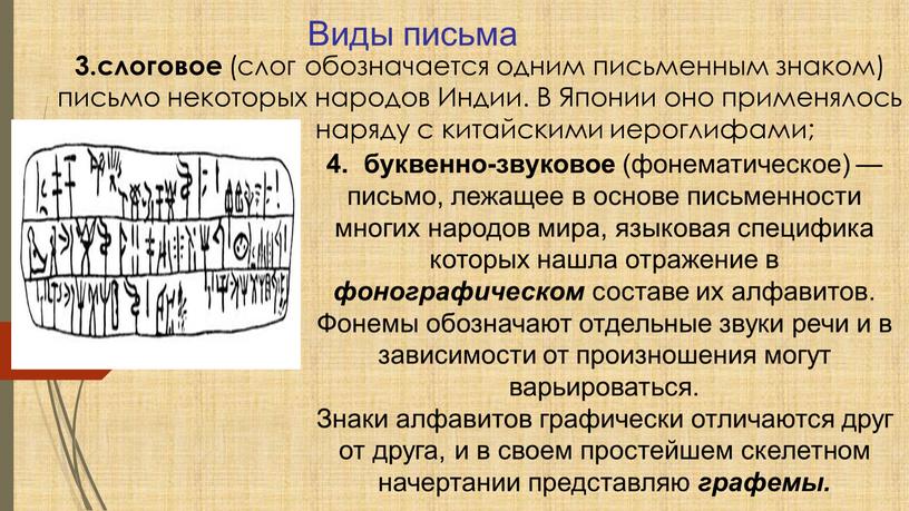 Виды письма слоговое (слог обозначается одним письменным знаком) письмо некоторых народов