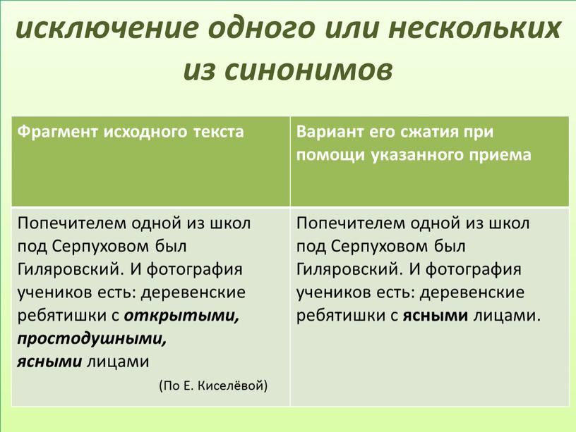 Фрагмент исходного текста