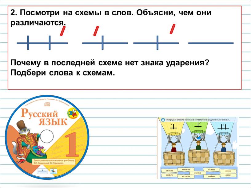 Посмотри на схемы в слов. Объясни, чем они различаются