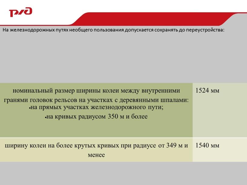 На железнодорожных путях необщего пользования допускается сохранять до переустройства: номинальный размер ширины колеи между внутренними гранями головок рельсов на участках с деревянными шпалами: на прямых…