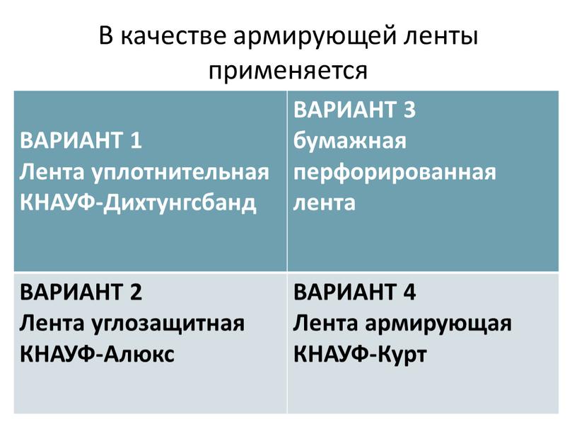 В качестве армирующей ленты применяется