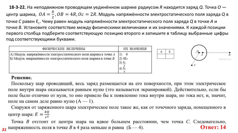 На неподвижном проводящем уединённом шарике радиусом