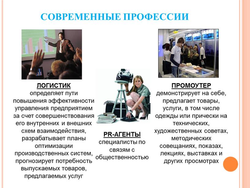 СОВРЕМЕННЫЕ ПРОФЕССИИ PR-АГЕНТЫ специалисты по связям с общественностью