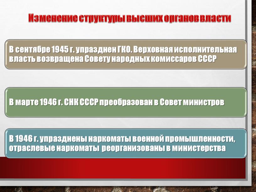 Изменение структуры высших органов власти