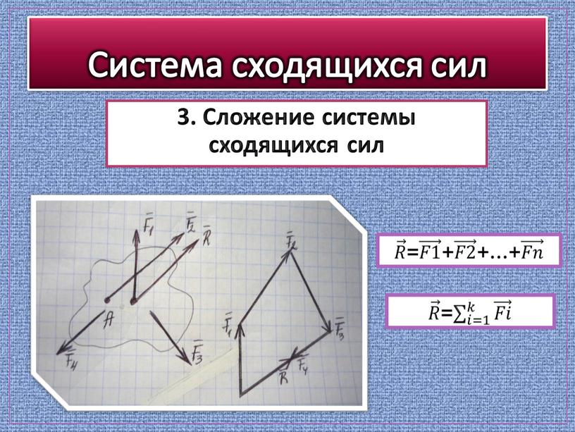 Система сходящихся сил 3. Сложение системы сходящихся сил 𝑅 𝑅𝑅 𝑅 = 𝐹1 𝐹𝐹1 𝐹1 + 𝐹2 𝐹𝐹2 𝐹2 +…+ 𝐹𝑛 𝐹𝐹𝑛𝑛 𝐹𝑛 𝑅 𝑅𝑅…