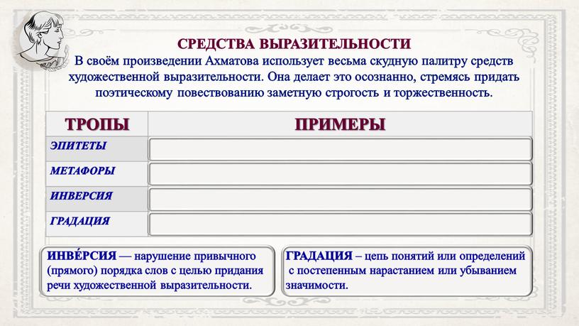 ТРОПЫ ПРИМЕРЫ ЭПИТЕТЫ «горько остаться», «великое, русское слово», слово «свободное, чистое»